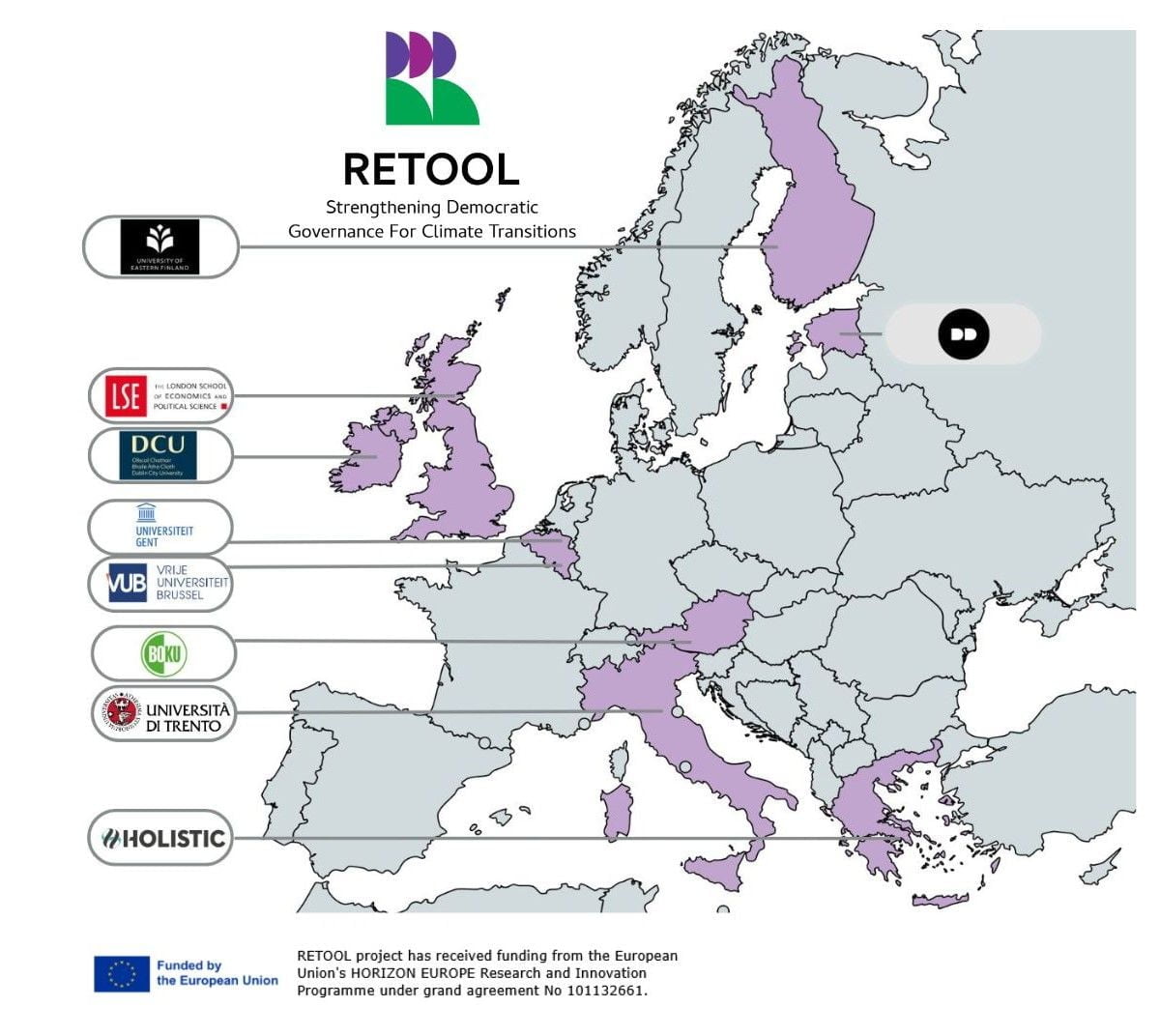 Our Horizon Europe project RETOOL has launched | DD Foundation